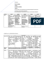 Analisis PA Seminar 1 (KUMPULAN)