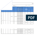 Matriz IPER - Churucancha