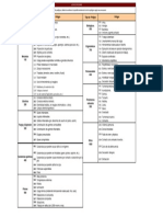 8. LISTA DE PELIGROS.pdf