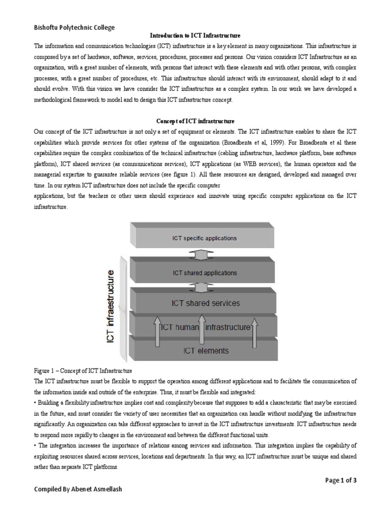 Understanding ICT Infrastructure Concepts | PDF | System | Infrastructure