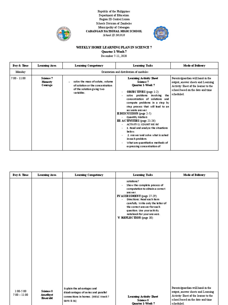 Science 7 Weekly Learning Plan | PDF | Plate Tectonics | Learning