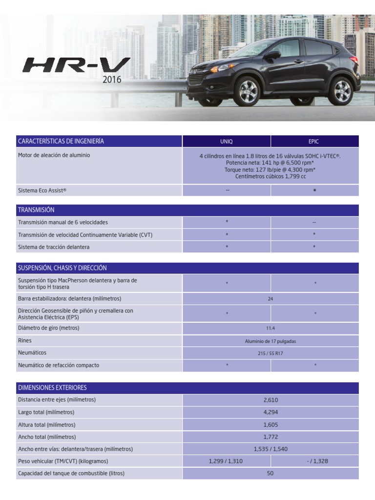 Ficha Tecnica HRV 16 PDF Sistema de freno antibloqueo Yo pod