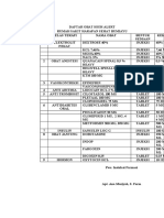 DAFTAR OBAT HIGH ALERT Medication