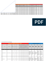 Daftar Identitas Dan Nilai PKG Guru-Dikonversi PDF