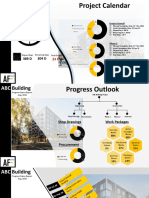 Progress Status Report Aug, 2020: Project Overall