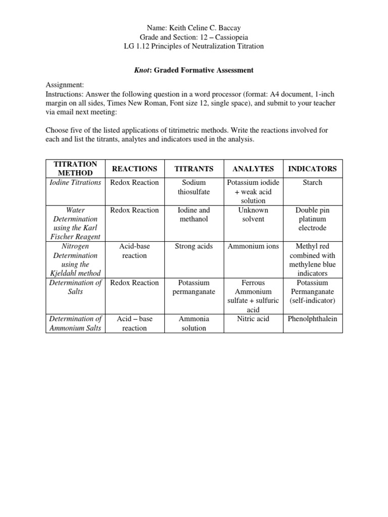 Principles of Neutralization Titration PDF Titration Chemistry