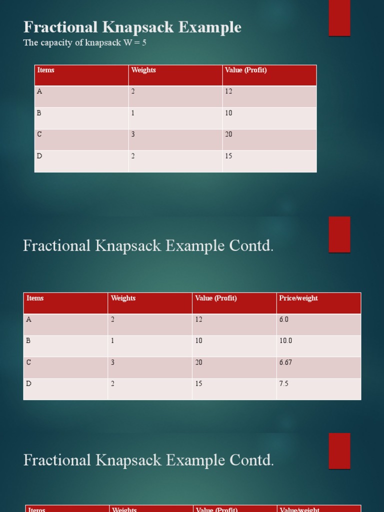 Fractional Knapsack Example: The Capacity of Knapsack W 5 | PDF ...