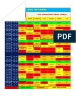 Schedule Hourly Time Blocks