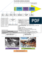 Timpul Istoric Si Mediul Geografic