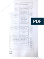 Grpa PDF