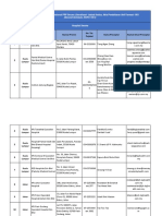 Hospital Swasta 0 PDF