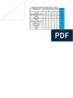 Materiels PDF