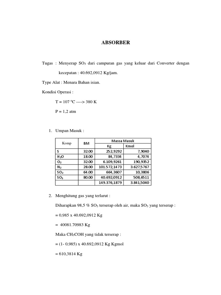 Desain Menara Absorber SO3 Efisien | PDF | Metode & Bahan Ajar ...