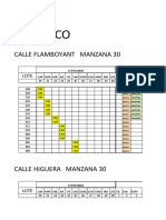 Pruebas Del 28