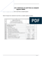 Marine Transport LTD S Statement of Cash Flows As Adapted Appears