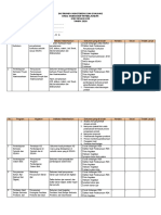 FORM INSTRUMEN MONEV HASIL WORKSHOP SMK COE CIMANGGU.docx