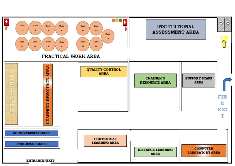 Training Center Layout Overview | PDF