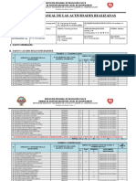 Informe Mensual - Mayo - Trabajo Remoto