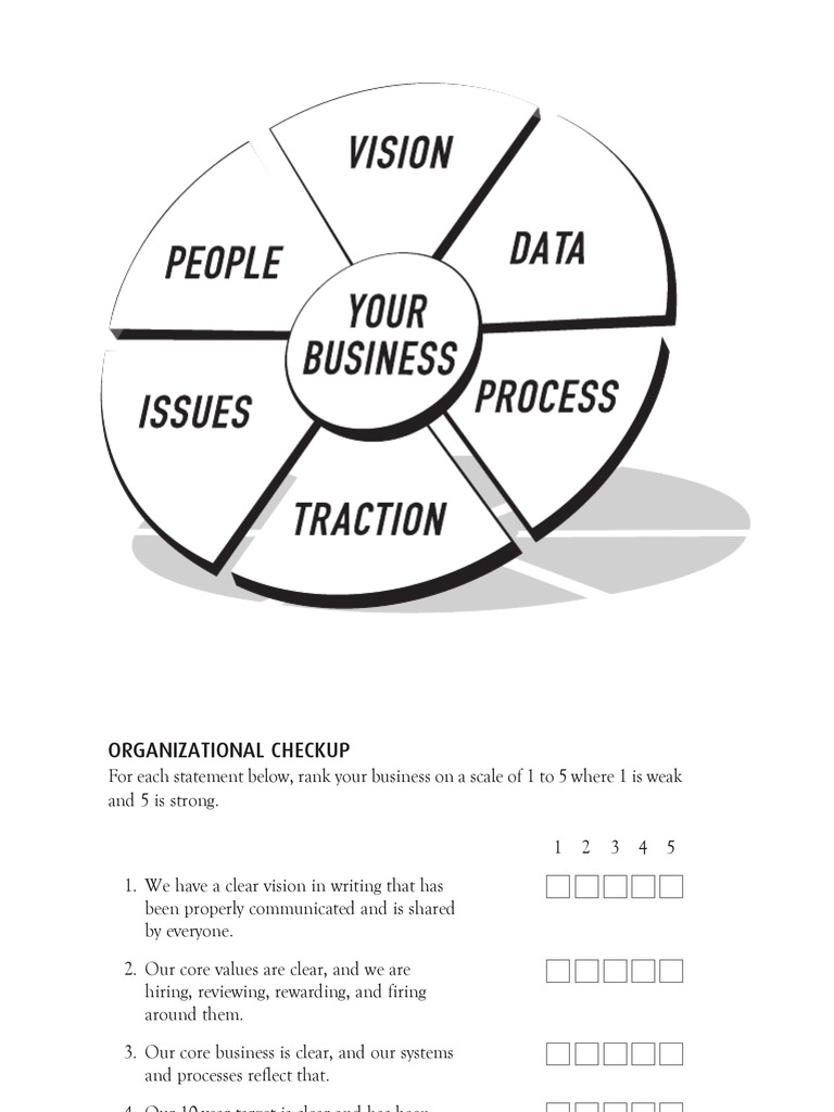 EOSWW Traction Diagram | PDF | Sales | Marketing