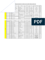 Daftar Lokasi Kegiatan Pembangunan Dan Renovasi Sekolah Dan Jadwal Kegiatan-1