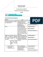 Topic: Promoting and Attracting FDI