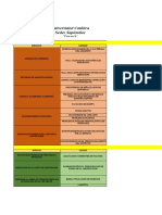 Riesgos Del Proyecto SDP