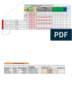 Planilla de Habilitacion Del Personal KEMSI PLANTA SUCRE 2020