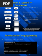 Basics of A Typical C++ Environment