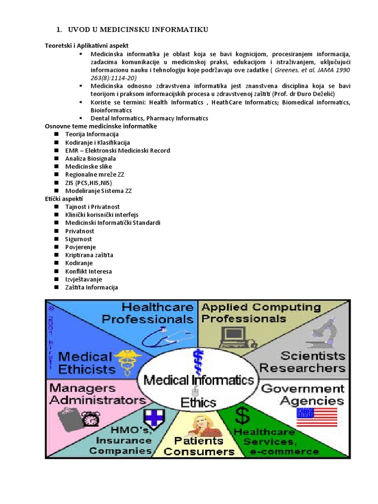 Informatika Lekcije Za Test 1 | PDF