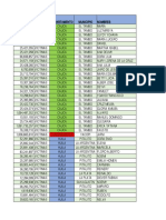 01 - 01 - Beneficiarios Nuevo Horizonte