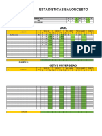 Estadísticas Baloncesto UANL vs UPAEP