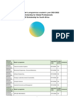 Eligible Masters Programmes Sisgp and Sissa 2021 - 2022 PDF