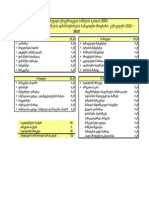 MBAOM Curriculum - 2020-2021