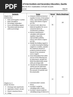 Chemistry Syllabus of 1st Year