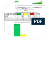 INFORME  ESTADISTICO 2020_SECUNDARIA 5º