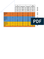 Analisis de Datos PP1