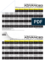 Advanced: 16-Week Training Plan