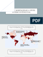 Tasa de Mortalidad A Nivel Intercontinental