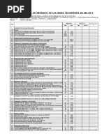 METRADOS RED SECUNDARIA HH. UU. SOL DE LA VICTORIA Ago.2020