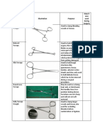 How It Was Used During Surgery: Kocher's Straight