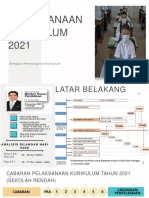 TAHUN 2021 - PENJAJARAN KURIKULUM 2.0.pdf
