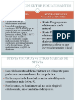 Compara edulcorantes Stevia Uruguay y Sucralosa con menos de 40 calorías