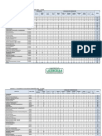 Cuadro de Vacantes Proceso de Admision 20121