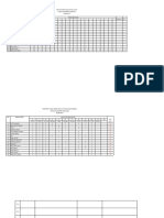 Daftar Rekapan Tugas