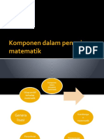 Komponen Dalam Pengajaran Matematik