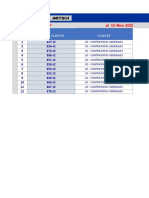 Programa de Mantenimiento de Equipos Komatsu Semana 46 Del 09-11-2020 Al 15-11-2020