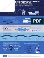 AmEx Entrepreneurial Spirit Infographic 11-2-2020