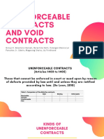 Ppt-Unenforceable and Void Contracts PDF