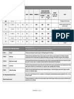 ARKI-TABULATED-REVIEWER.pdf