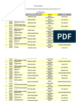 Contoh Penulisan Aktiviti PLC